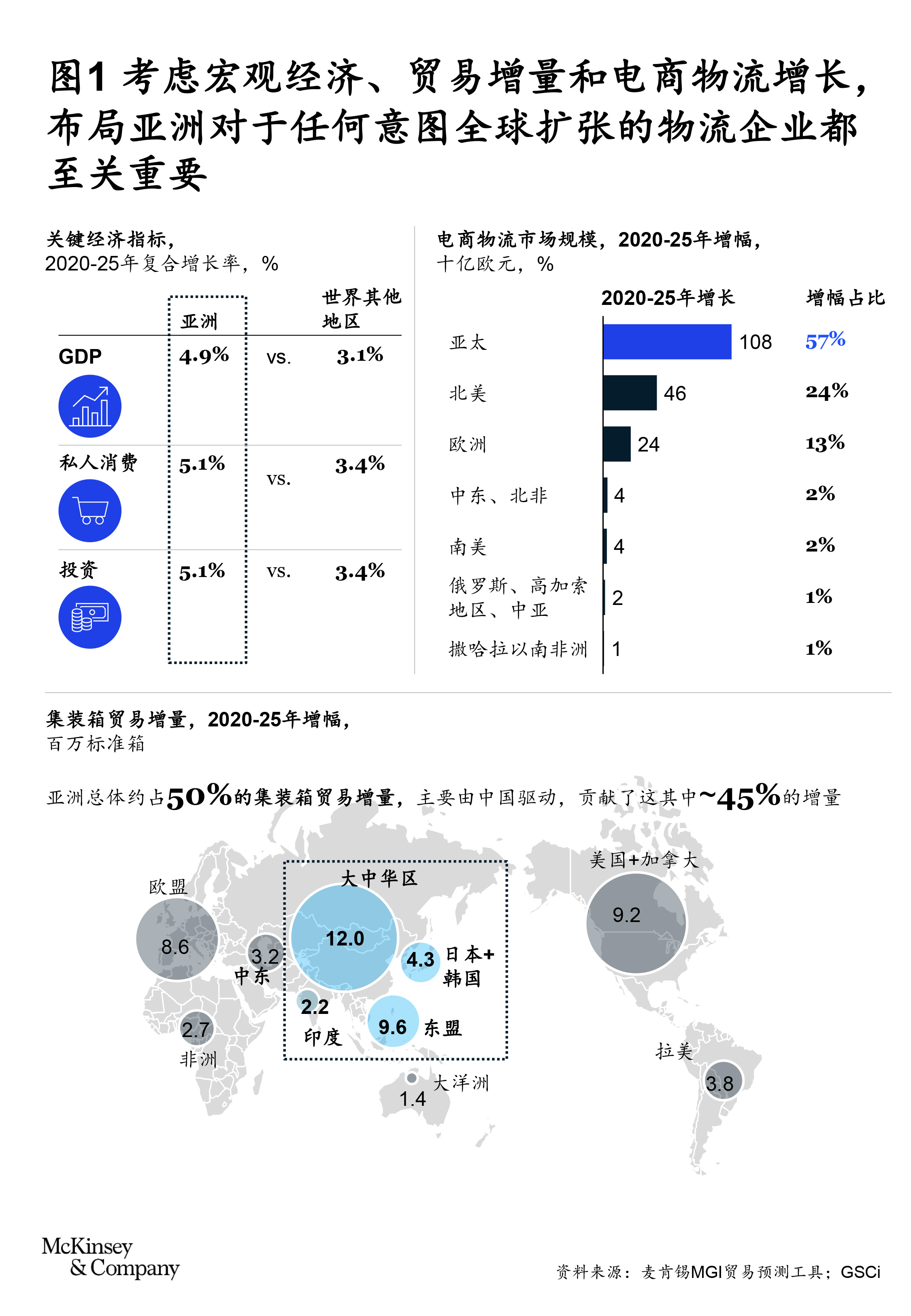 20210417-Exhibit-in-logisticsarticle_v14_CN-edited-FNL-1.jpg