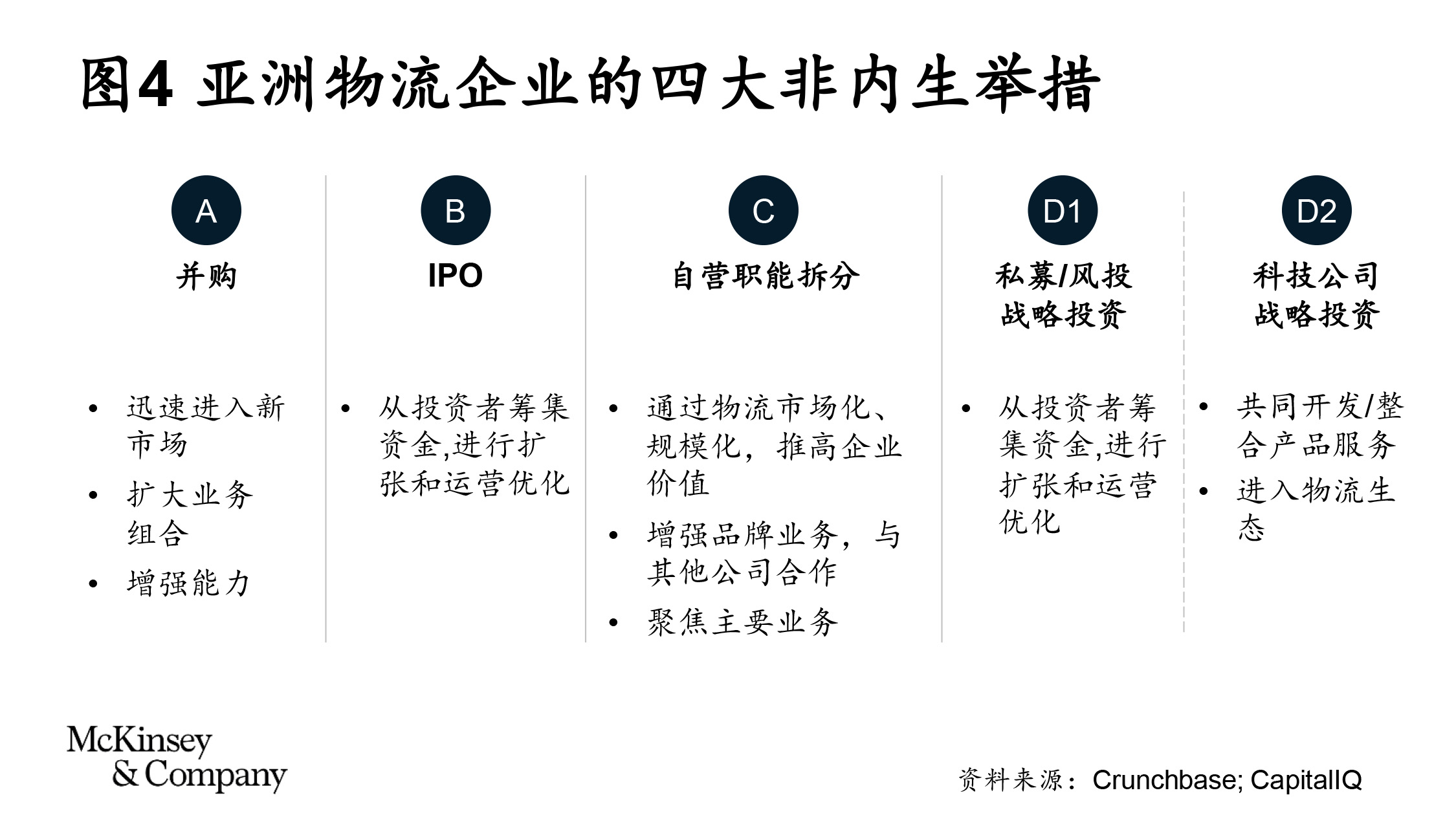 Wechat-20210417-Exhibit-in-logisticsarticle_v14_CN-editedl-4.jpg